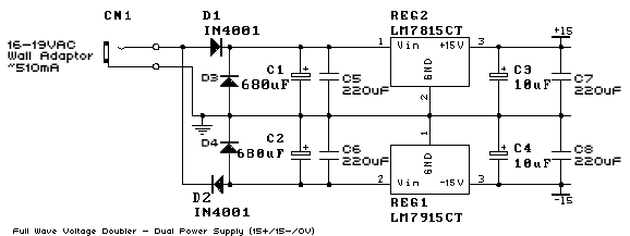 power supply: full wave voltage doubler with dual output power (plus/minus 15VDC and ground)